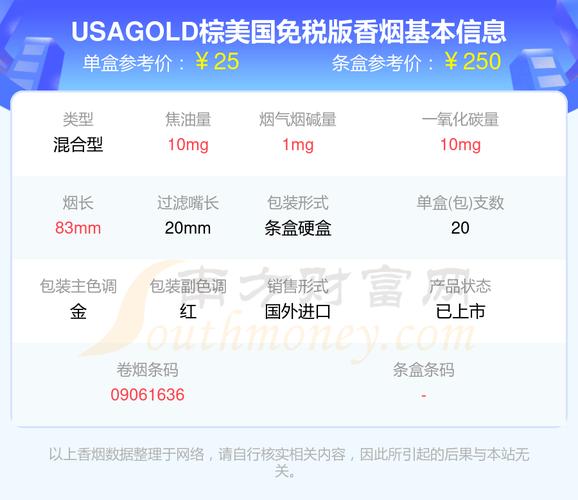 美国可以进口香烟吗【美国可以进口香烟吗现在】