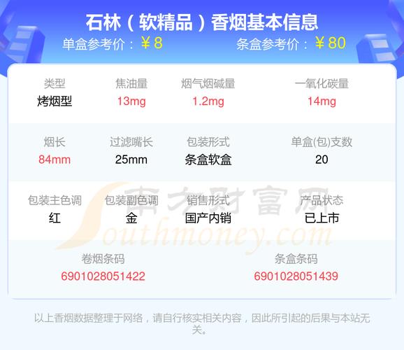 免税石林香烟进货渠道(免税石林香烟进货渠道有哪些)