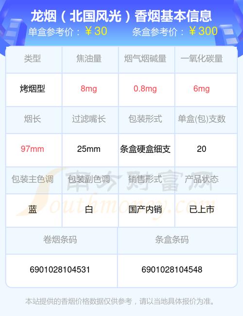 5到10元龙力香烟价格【龙力香烟多少钱一包】