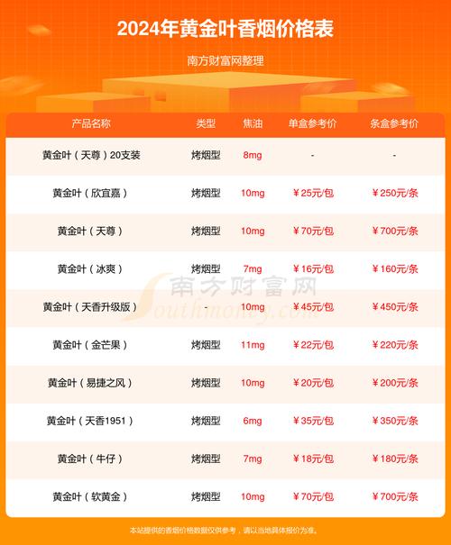 正品洛烟香烟多少钱(洛烟 价钱)