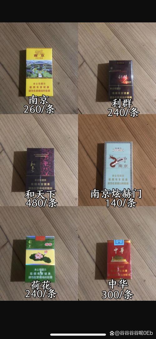 低价南方香烟多少钱【低价南方香烟多少钱一包】