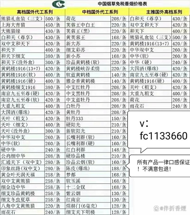 香烟散烟批发价格表最新(香烟散烟批发价格表最新图片)